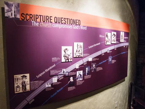 Sign: Scripture questioned